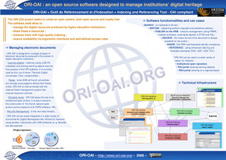 Poster used for the Open Repository meeting 2008
